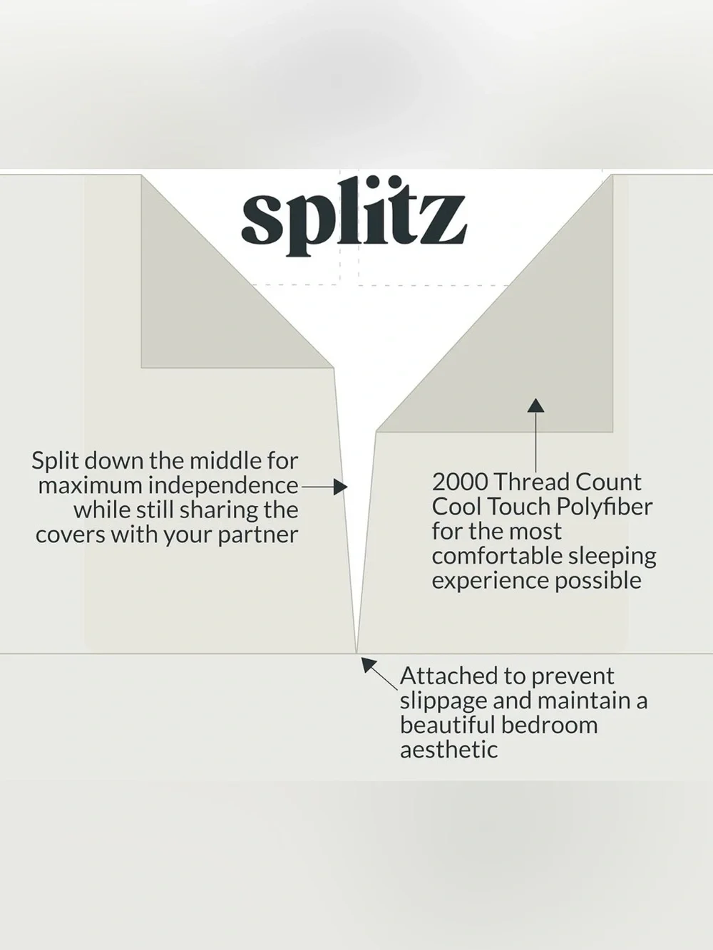 Splitz White Microfiber Bedding Cover - Soft Brushed Finish BRAND NEW UNOPENED